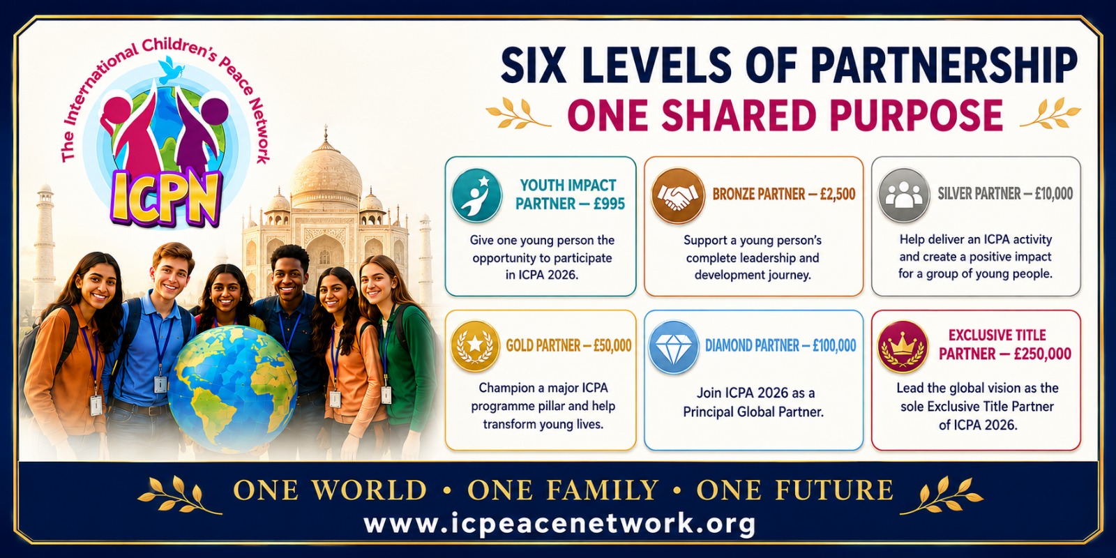 What Your Partnership Makes Possible
