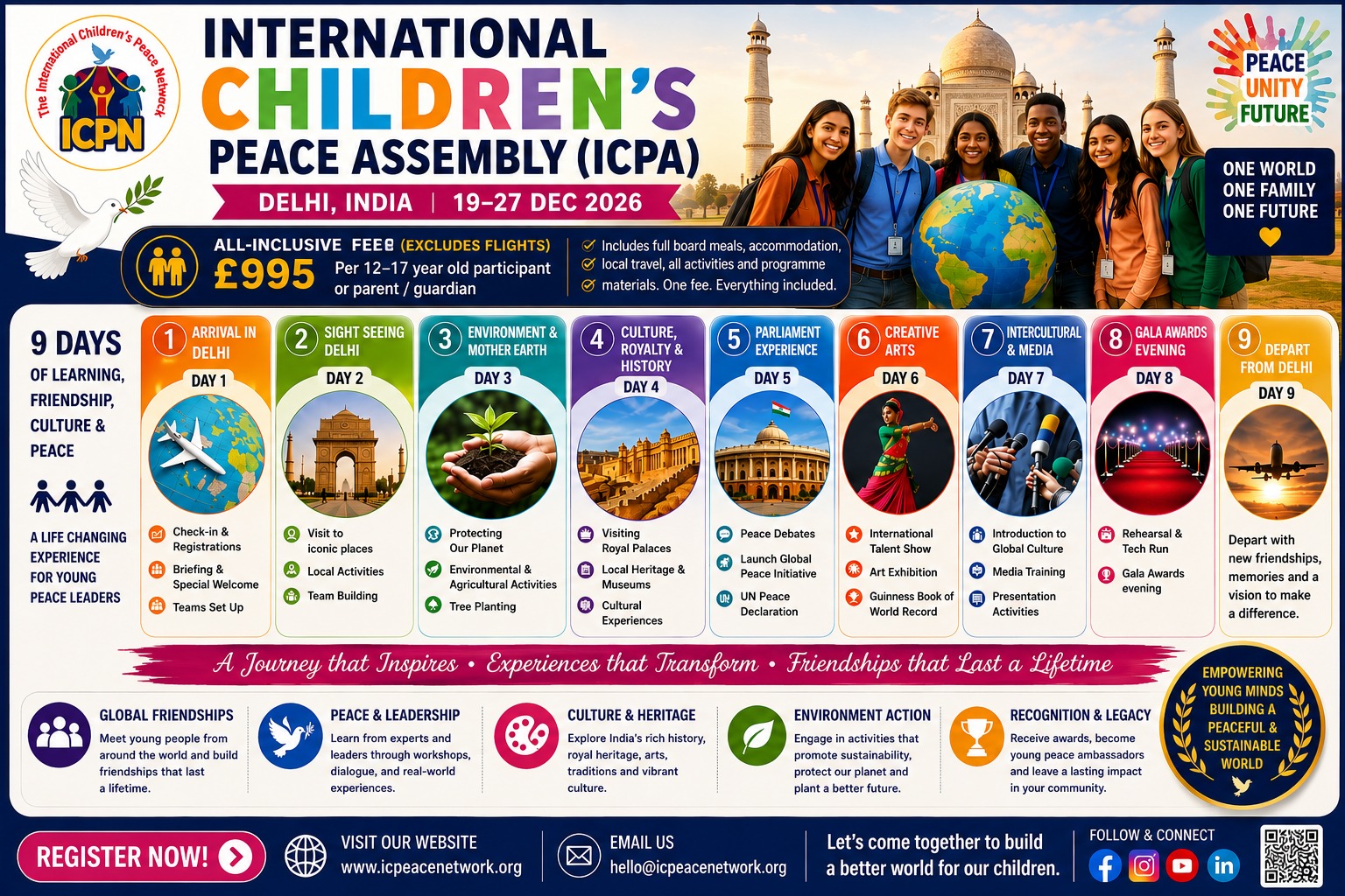 Your Nine-Day ICPA Journey